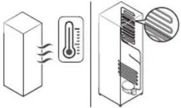 SAMSUNG BRB2N715CWW - Généralités - 1