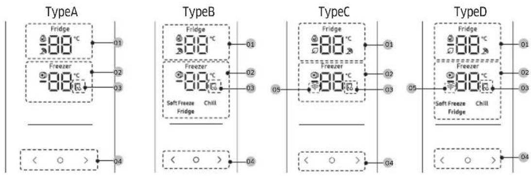 SAMSUNG RB38C600DSA - Typeknop - 1