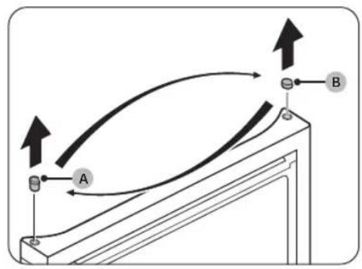 graph TD A["Point A"] --> B["Point B"] B --> A style A fill:#f9f,stroke:#333 style B fill:#ccf,stroke:#333