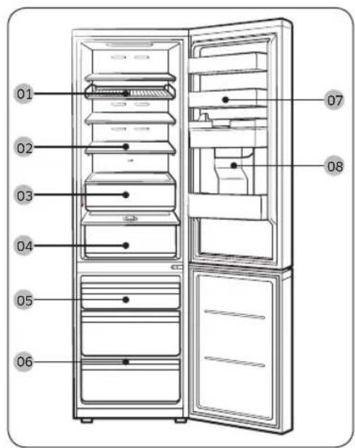 SAMSUNG RB34C600DWW - Présentation rapide du réfrigérateur - 2