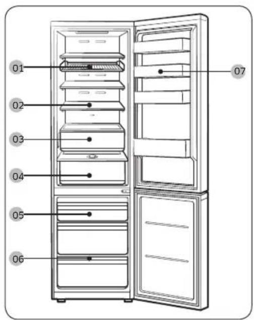 SAMSUNG RB34C600DWW - Il frigorifero in breve - 1