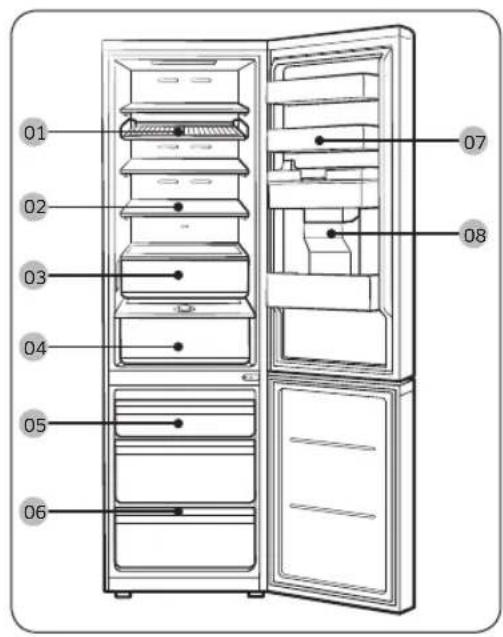 SAMSUNG RB34C600DWW - Refrigerator at a glance - 2
