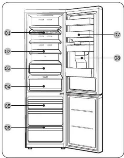 SAMSUNG RB34C600DWW - Il frigorifero in breve - 2
