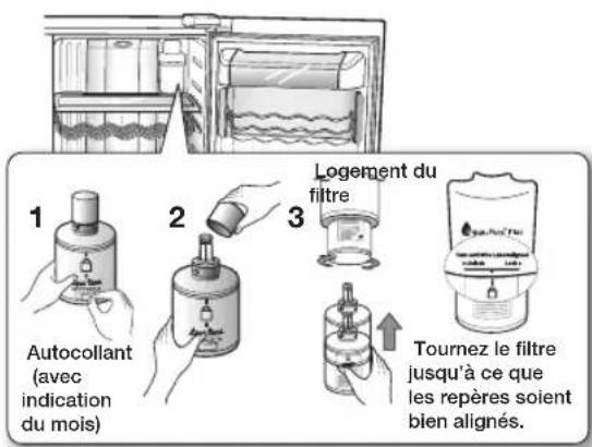 SAMSUNG RSG5KURS - REEMPLACEMENT DU FILTRE À EAU - 3