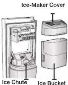 SAMSUNG RSG5KURS - Using the Ice Dispenser - 2