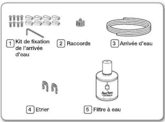 SAMSUNG RSG5KURS - Éléments du kit d'installation de l'arrivée d'eau - 1