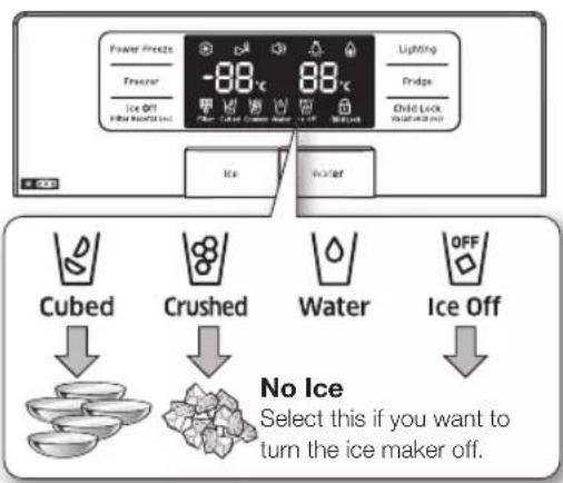 SAMSUNG RSG5KURS - USING THE ICE AND COLD WATER DISPENSER - 1