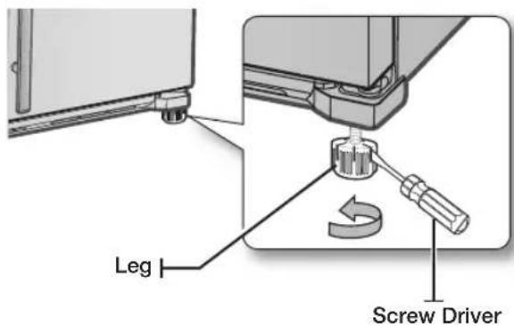 SAMSUNG RSG5KURS - When the Freezer door is higher than the fridge - 2