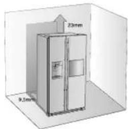 SAMSUNG RSG5KURS - Selecting the best location for the refrigerator - 1