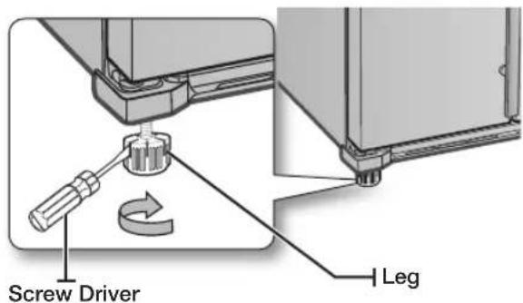 SAMSUNG RSG5KURS - When the Freezer door is higher than the fridge - 1