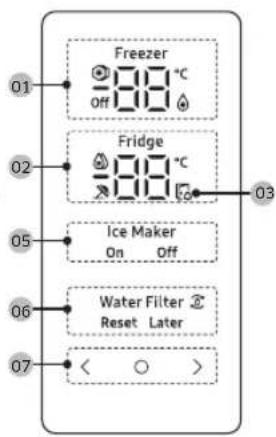 Freezer Off 88 °C Fridge Off 88 °C Ice Maker On Off Water Filter Reset Later 01 02 03 05 06 07 < ○ >