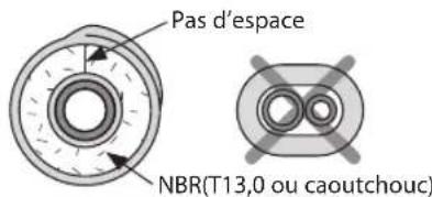 Pas d'espace NBR(T13,0 ou caoutchouc)