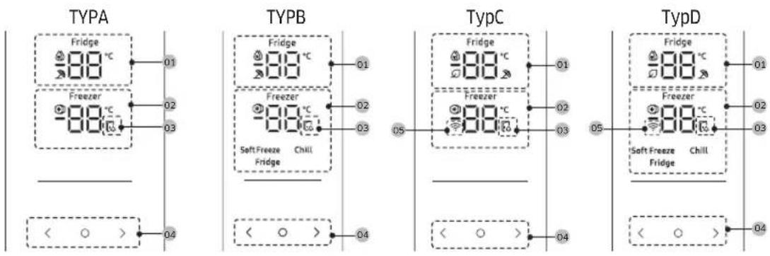 SAMSUNG RB38C600CS9 - Tasten - 1