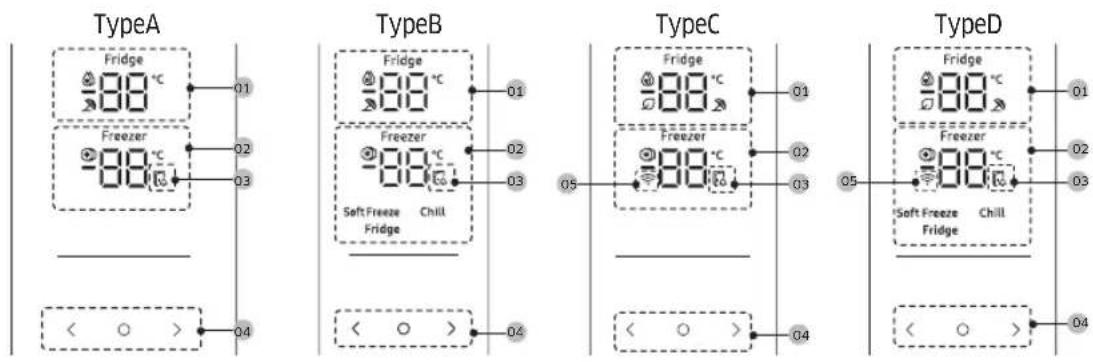 SAMSUNG RB38C600CS9 - Typebouton - 1
