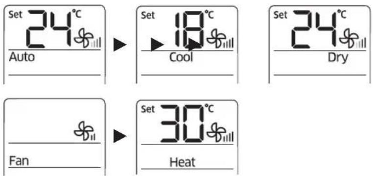 Set 24°C Auto Set 18°C Cool Set 24°C Dry Fan Set 30°C Heat