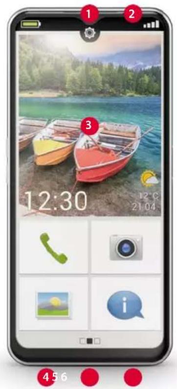 EMPORIA SMART.6 - Aperçu de votre smartphone - 1