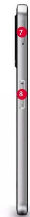 EMPORIA SMART.6 - Aperçu de votre smartphone - 2