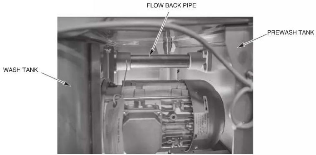 Hobart FT1000e - Installing the Flowback Pipe (Wash to Prewash Tanks) - 1