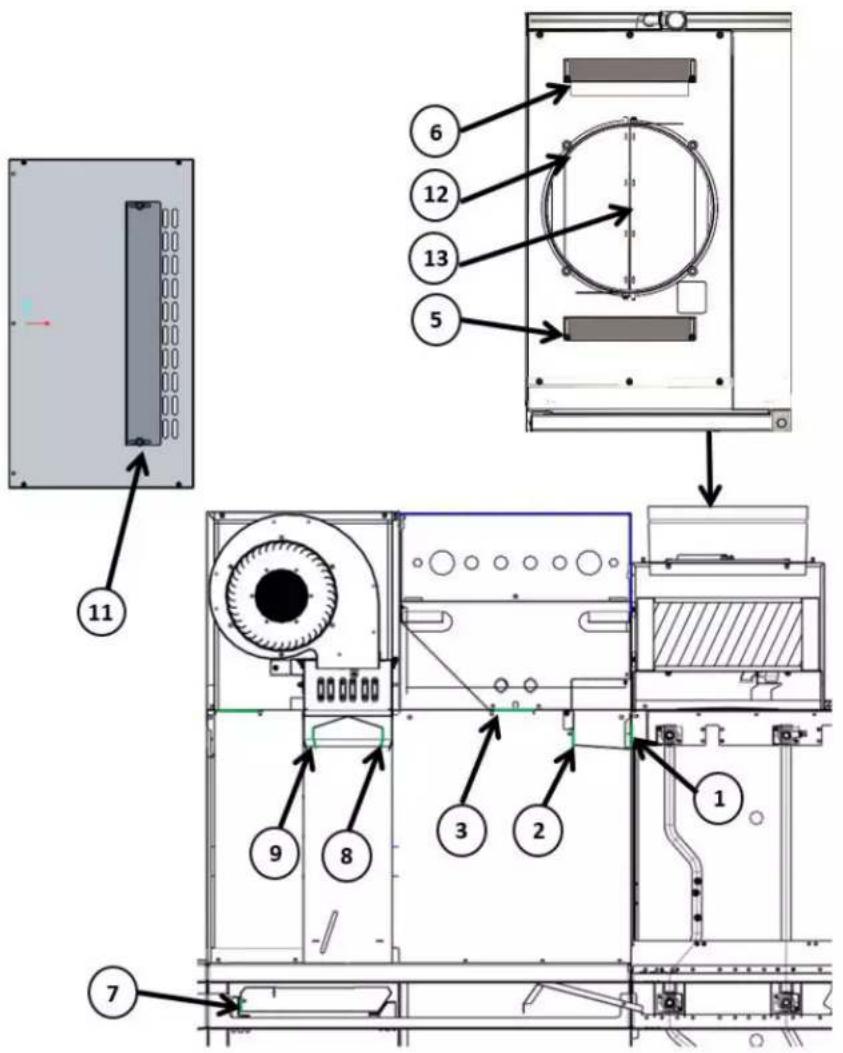 Hobart FT1000e - Air Baffle Settings - 1