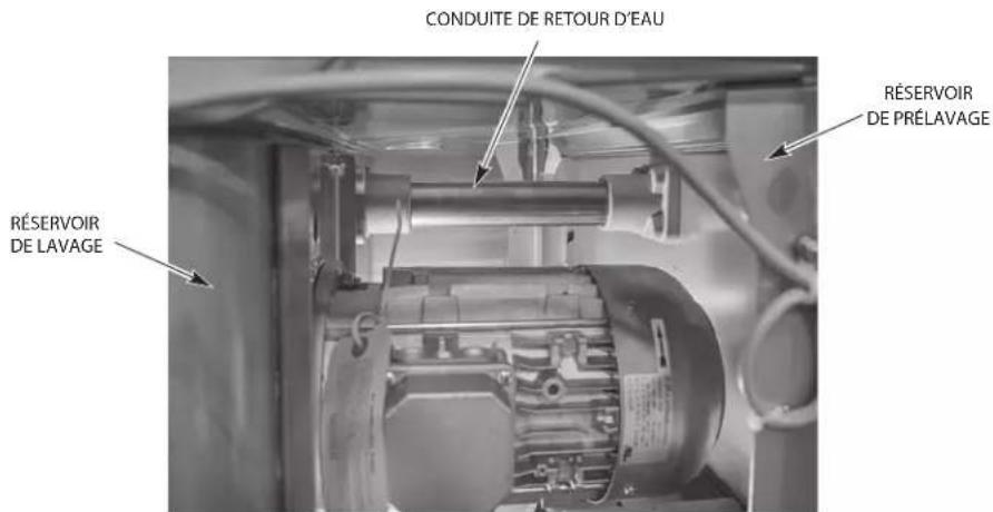 Hobart FT1000e - Installer la conduite de retour d'eau (des réservoirs de lavage au prélavage) - 1