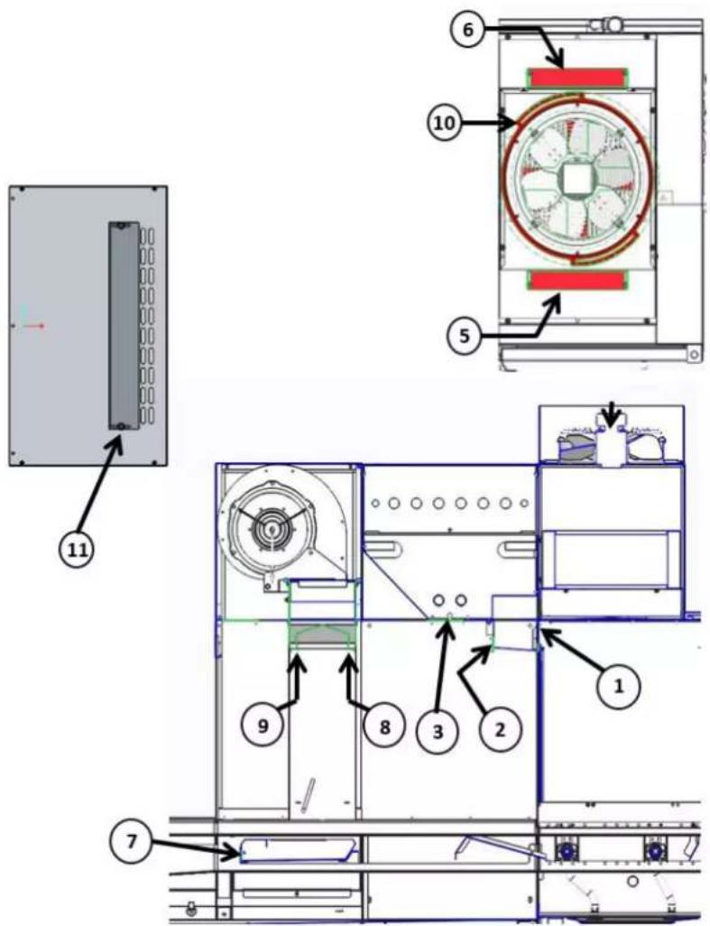Hobart FT1000e - Air Baffle Settings - 2