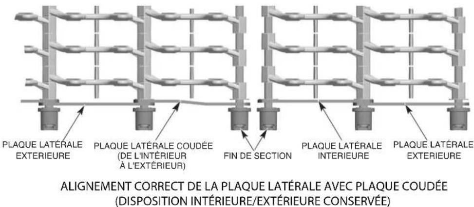 Hobart FT1000e - Plaques latérales coudées - 2