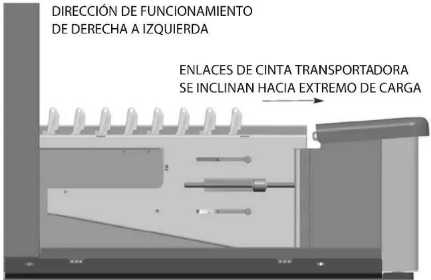 Hobart FT1000e - Carga y unión de secciones de la cinta transportadora - 1