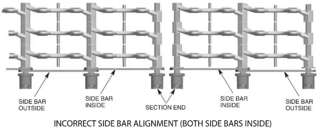 Hobart FT1000e - Conveyor Offset Side Bar - 1