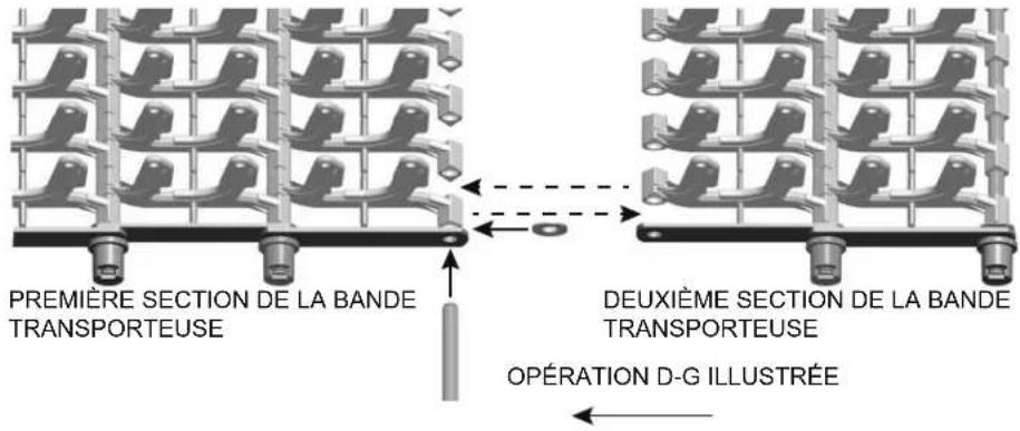Hobart FT1000e - Installer et joindre les sections de la bande transporteuse - 3