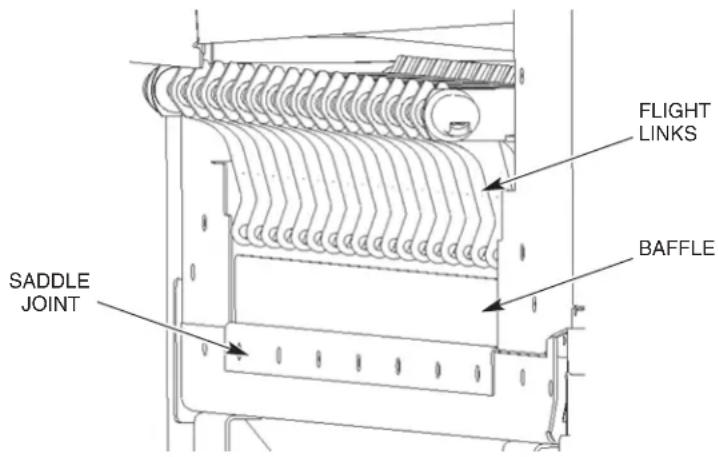 Hobart FT1000e - Installing the Saddle Joint - Bottom of Chamber Flanges - 1