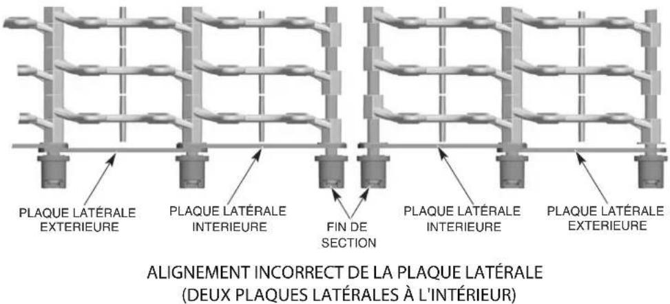 Hobart FT1000e - Plaques latérales coudées - 1