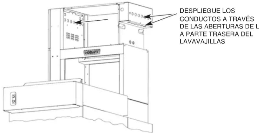 Hobart FT1000e - Agua fría - Conexiones entrelazadas de la manguera de acero inoxidable - 3