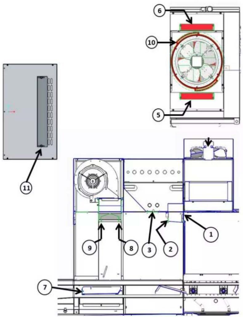 Hobart FT1000e - FT1000e y FT1000Se SIN SECADOR DE AIRE - 1