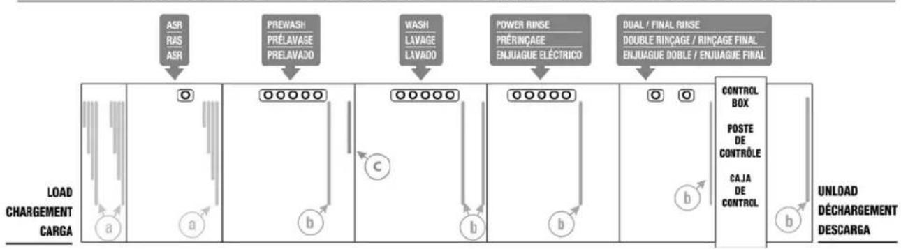 Hobart FT1000e - FT1000e-ADV - 4