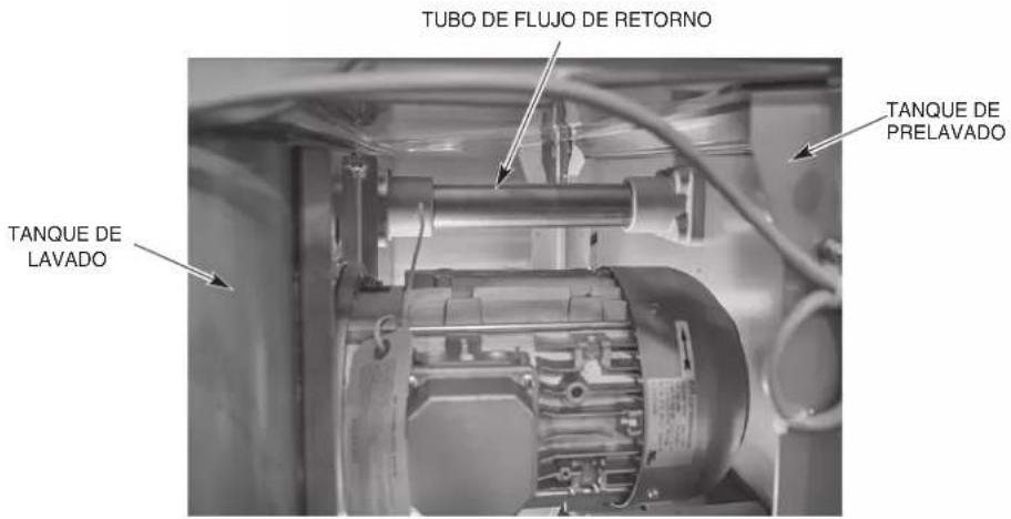 Hobart FT1000e - Instalación de juntas tipo silla de montar al fondo de los rebordes de la cámara - 3