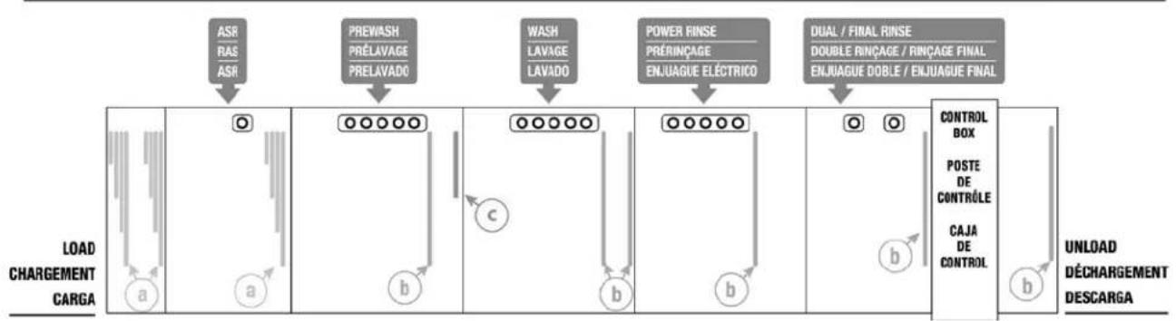 Hobart FT1000e - FT1000e-ADV - 6