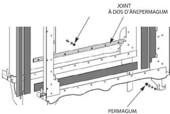 Hobart FT1000e - Installer le joint à dos d'âne - Rebords inférieurs de la chambre - 2