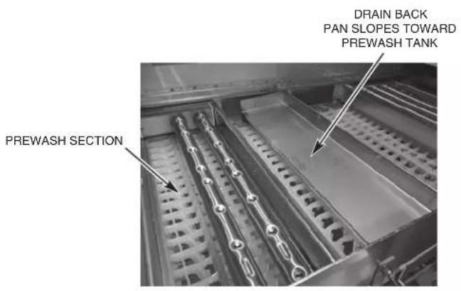 Hobart FT1000e - Drain Back Pan Installation - 1