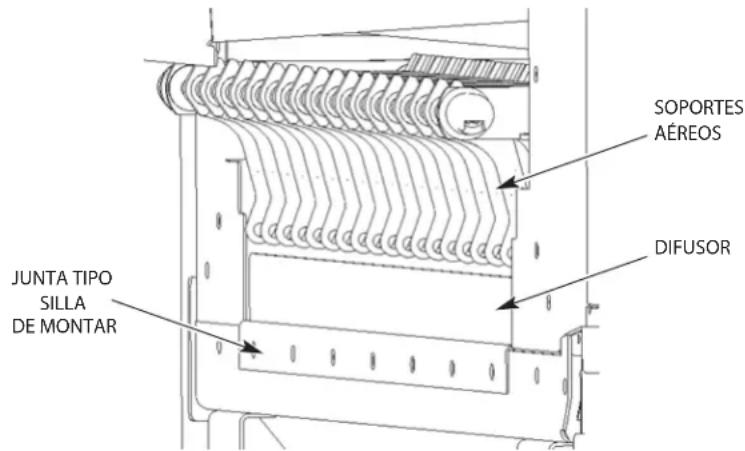 Hobart FT1000e - Instalación de juntas tipo silla de montar al fondo de los rebordes de la cámara - 1