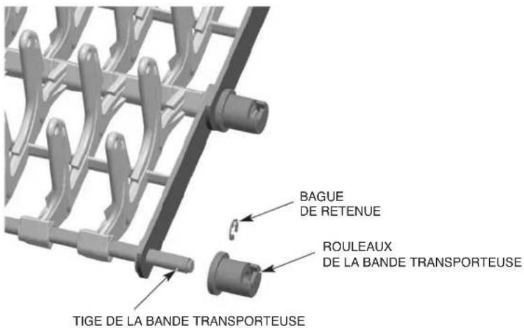 Hobart FT1000e - Installer et joindre les sections de la bande transporteuse - 4