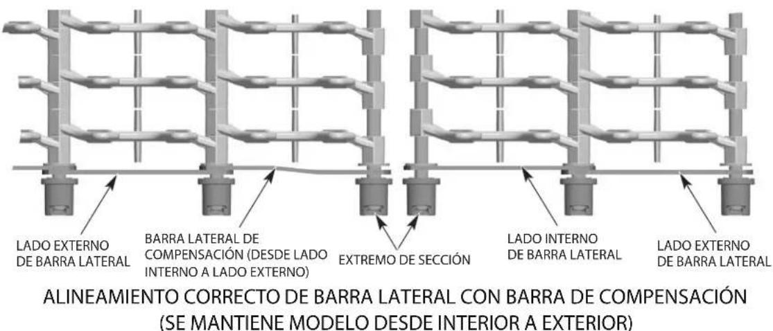 Hobart FT1000e - Barra lateral de compensación de la cinta transportadora - 2
