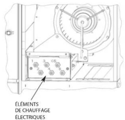 Hobart FT1000e - Assemblage du séchoir - 5