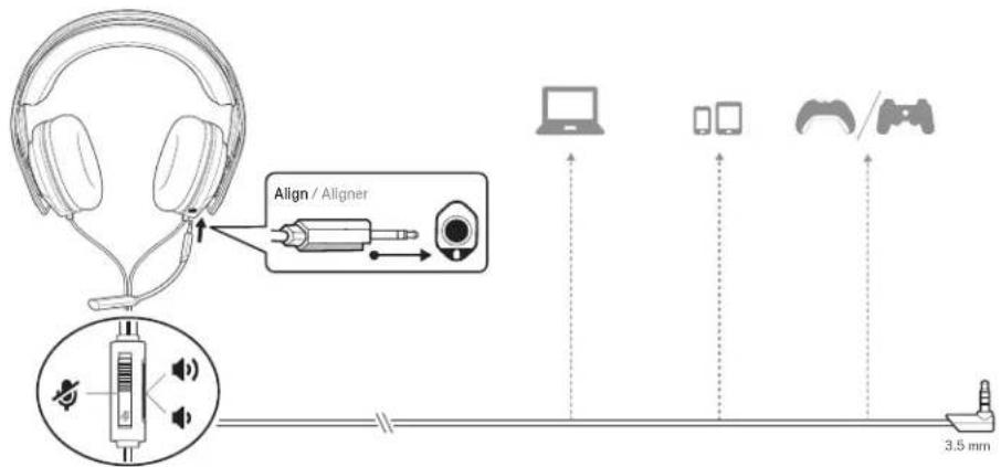 Nacon RIG 400HX Atmos - Zusammensetzen des Headsets - 1