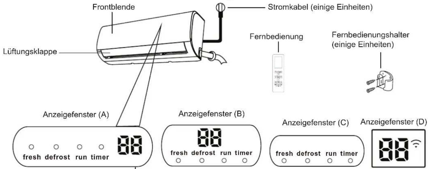 SAMSUNG AR24BXHQASIN - Anzeige der Inneneinheit - 1