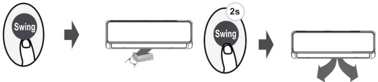 SAMSUNG AR24BXHQASIN - Swing-Funktion - 1