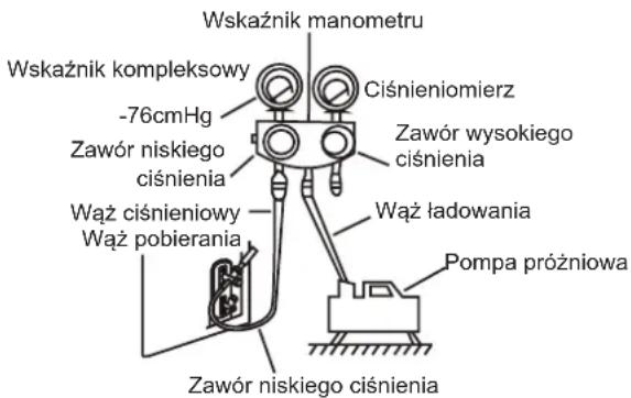 SAMSUNG AR24BXHQASIN - Instrukcje Ewakuacji - 1