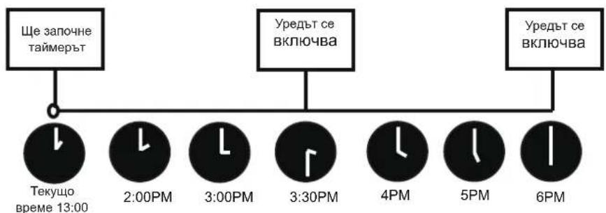 SAMSUNG AR24BXHQASIN - БЕЛЕЖКА: - 2