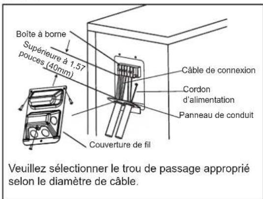 SAMSUNG AR24BXHQASIN - En Amérique du Nord - 1