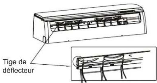 SAMSUNG AR24BXHQASIN - ATTENTION - 1