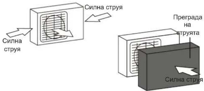 SAMSUNG AR24BXHQASIN - Ако тялото е изложено на силен вятър: - 1